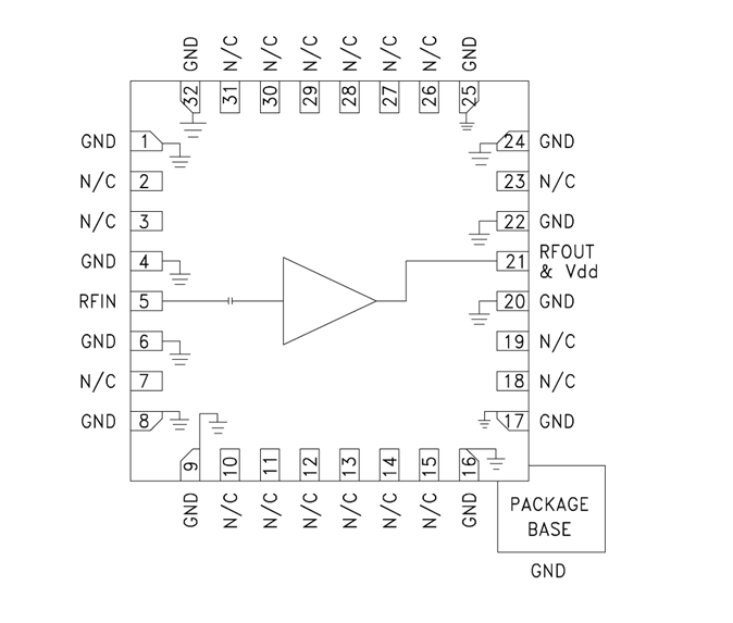 HMC907APM5E/HMC907APM5ETR分布式功率放大器  ADI放大器現(xiàn)貨銷(xiāo)售