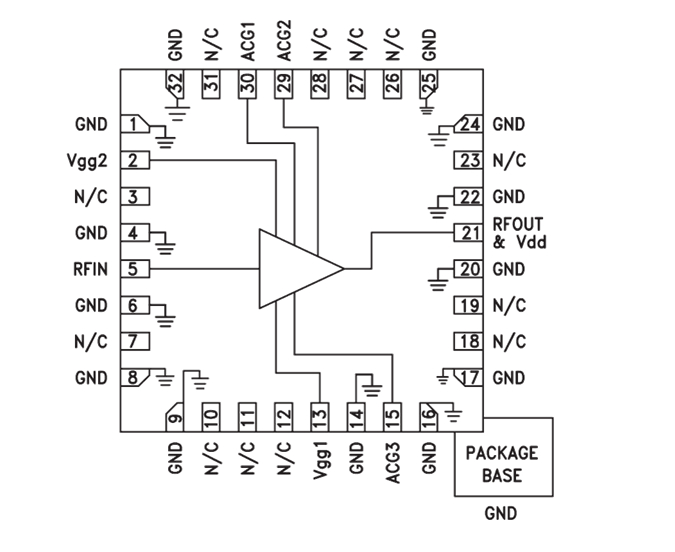HMC797APM5E/HMC797APM5ETR表貼封裝分布式功率放大器  ADI現(xiàn)貨