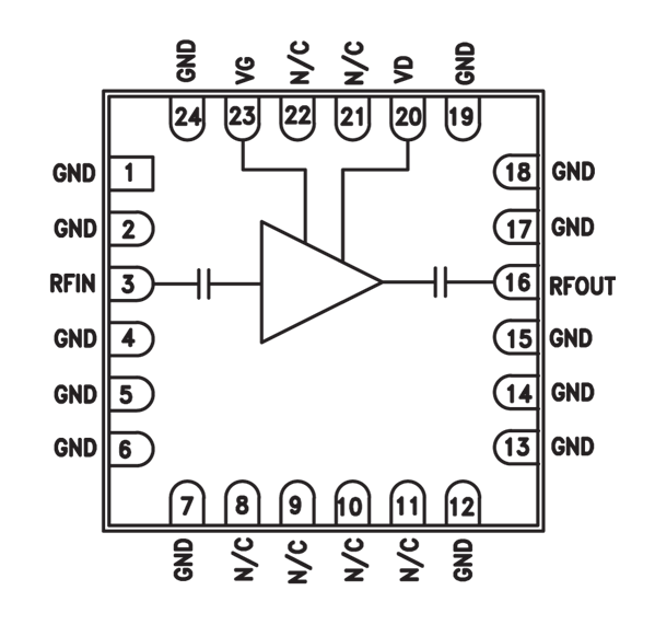HMC863ALC4/HMC863ALC4TR三級(jí)GaAs pHEMT MMIC 1/2 W功率放大器  ADI現(xiàn)貨
