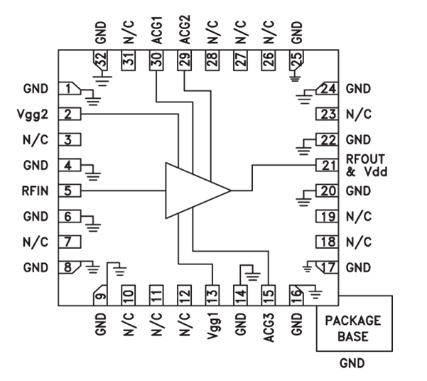 HMC998APM5E/HMC998APM5ETR分布式功率放大器  ADI現(xiàn)貨出售