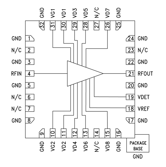 HMC943ALP5DE/HMC943ALP5DETR功率放大器頻率為24-34 GHz  ADI正品原廠現(xiàn)貨