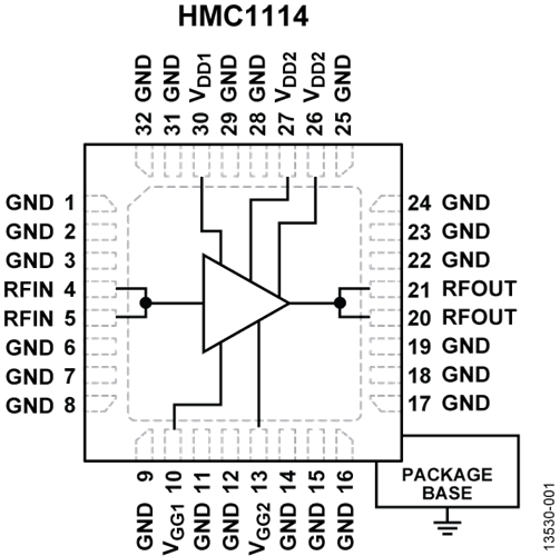 HMC1114LP5DE/HMC1114LP5DETR寬帶功率放大器  ADI現(xiàn)貨