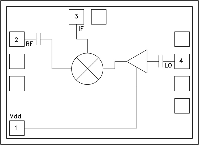 HMC337/HMC337-SX微波無(wú)線電混頻器芯片  ADI現(xiàn)貨