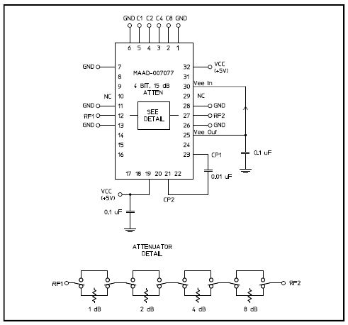集成TTL驅(qū)動(dòng)器MAAD-007078-000100數(shù)字衰減器 macom現(xiàn)貨代理