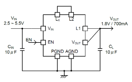 XCL244