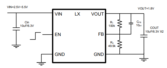 MUN3CAD01-SB uPOL模塊Cyntec（乾坤）現貨庫存
