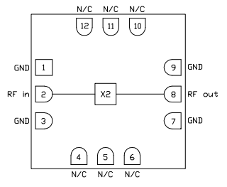 ?CMD227C3 X、Ku 頻段無(wú)源倍頻器現(xiàn)貨庫(kù)存Custom MMIC