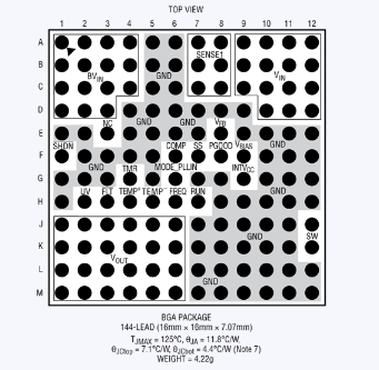 LTM4656 μModule同步升壓穩(wěn)壓器ADI-LINEAR