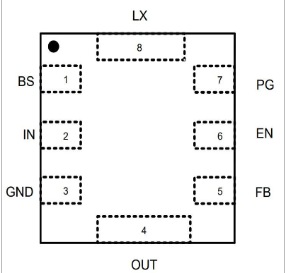 SQ76101THC同步降壓穩(wěn)壓器SILERGY