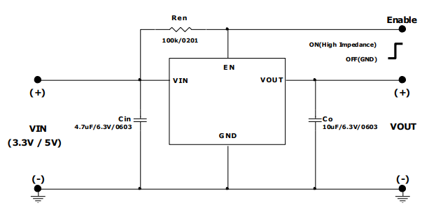 ?MUN3C1CR6-SB電源模塊替代LTM8061，TPS82673，TPS826745，TPS82130