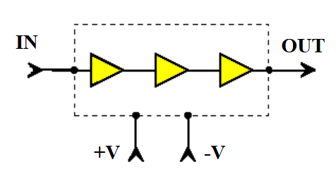 CHA1077A-98F/00低噪聲放大器現(xiàn)貨供應(yīng)